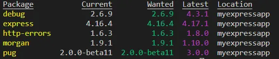 npm update